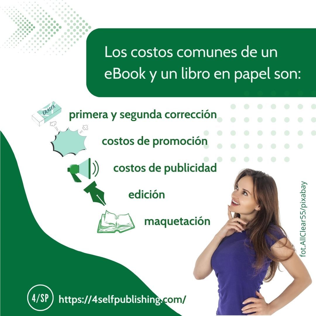 20_porownanie_cen_ebook_vs_ksiazka_papierowa_ES (2).jpg