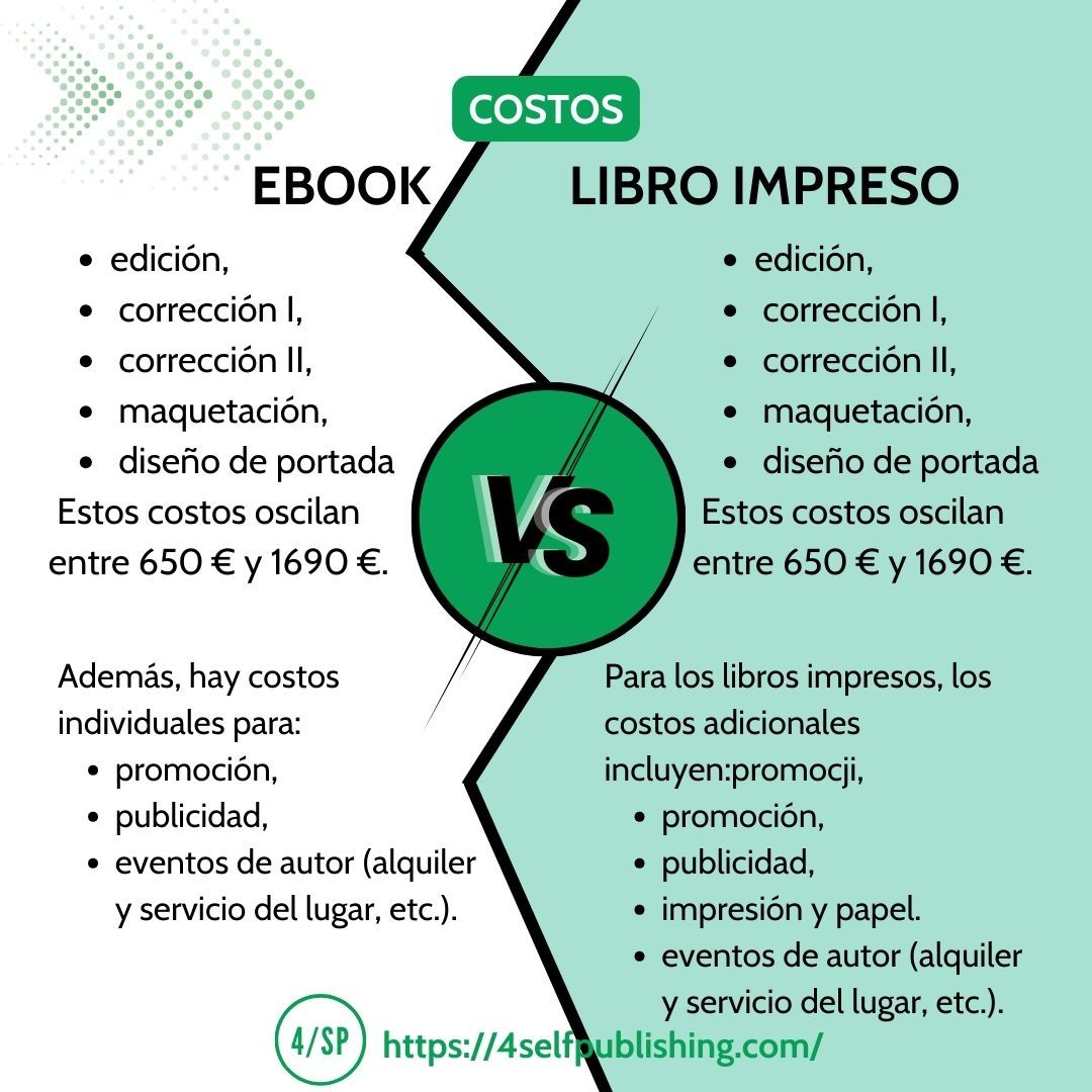 20_porownanie_cen_ebook_vs_ksiazka_papierowa_ES (8).jpg