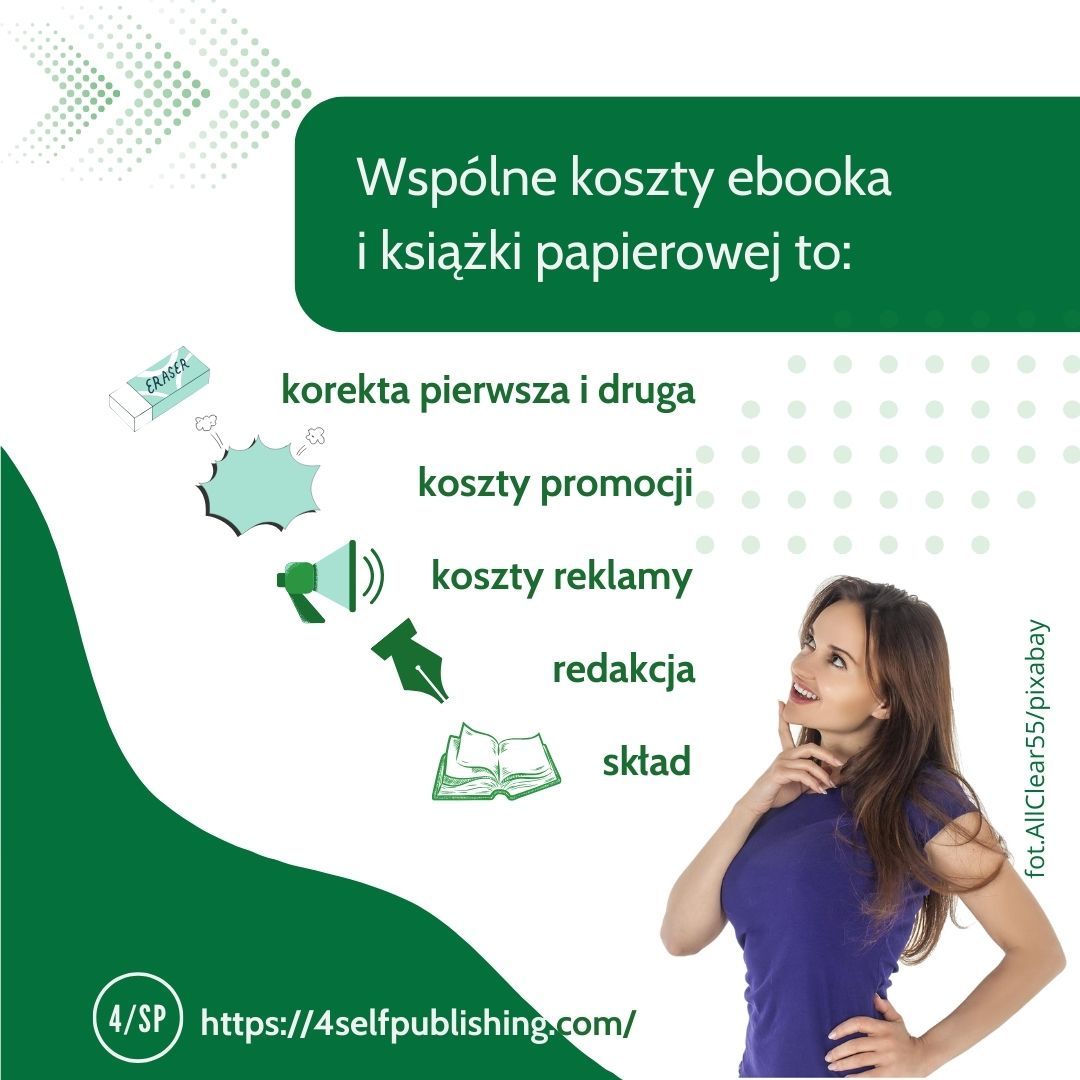 20_porownanie_cen_ebook_vs_ksiazka_papierowa_PL (2).jpg