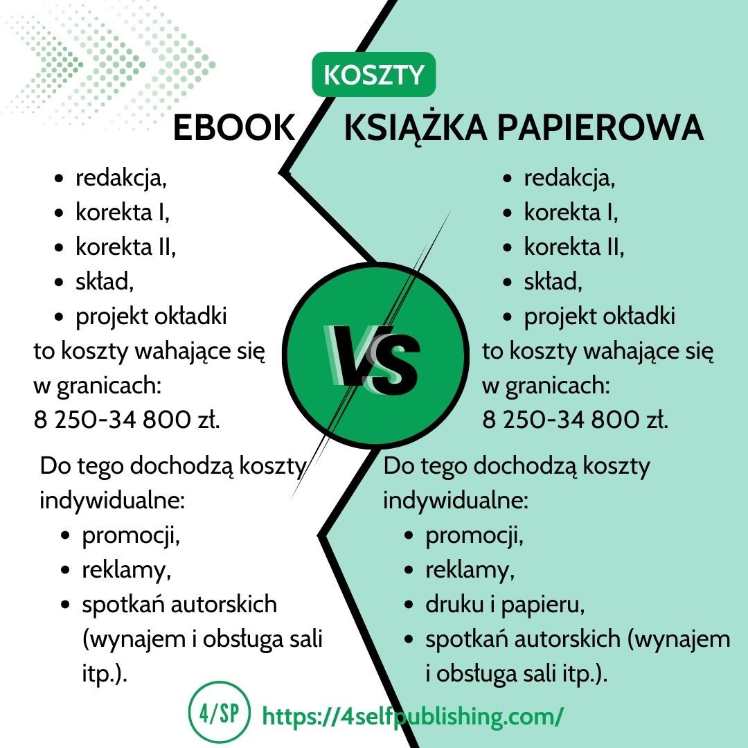 20_porownanie_cen_ebook_vs_ksiazka_papierowa_PL (8).jpg