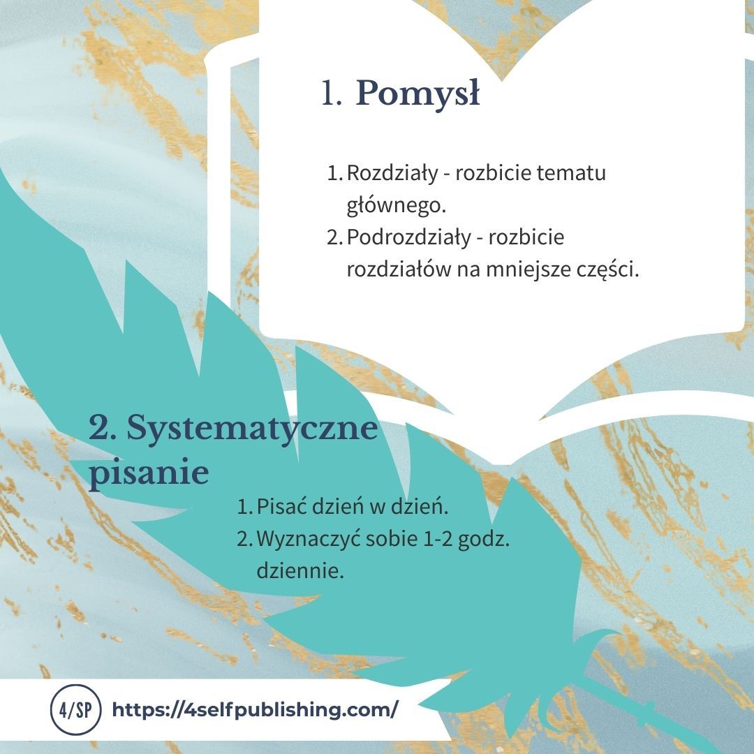 22_checklista_wydania_ksiazki_krok_po_kroku_PL (2).jpg