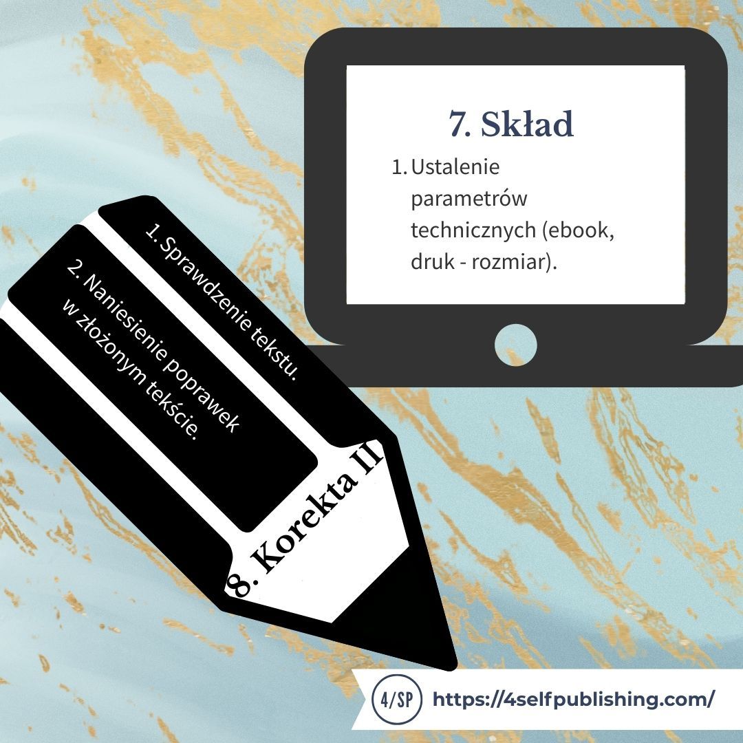 22_checklista_wydania_ksiazki_krok_po_kroku_PL (5).jpg