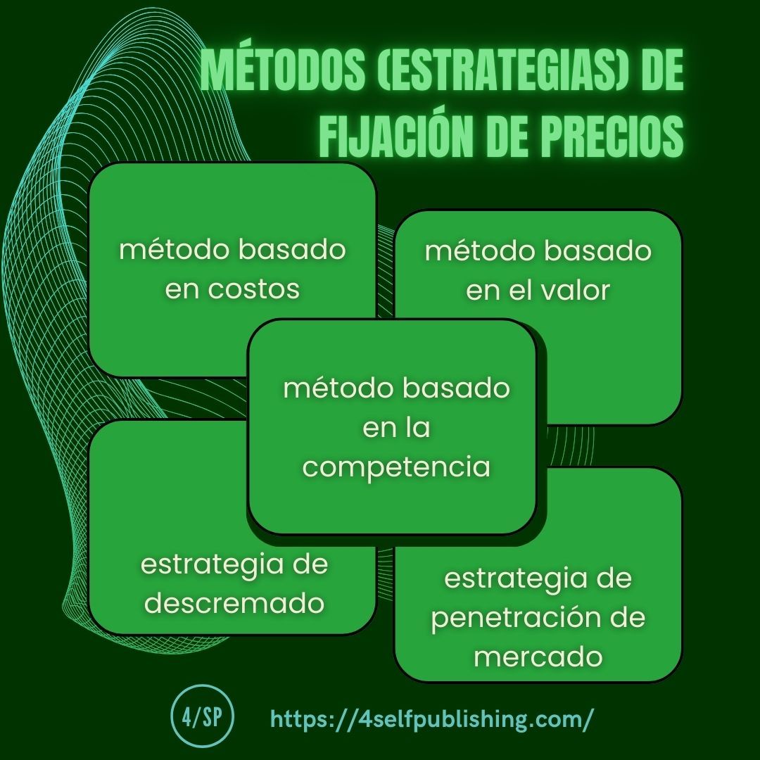 24_jak_ustalic_cene_ebooka_ES (2).jpg