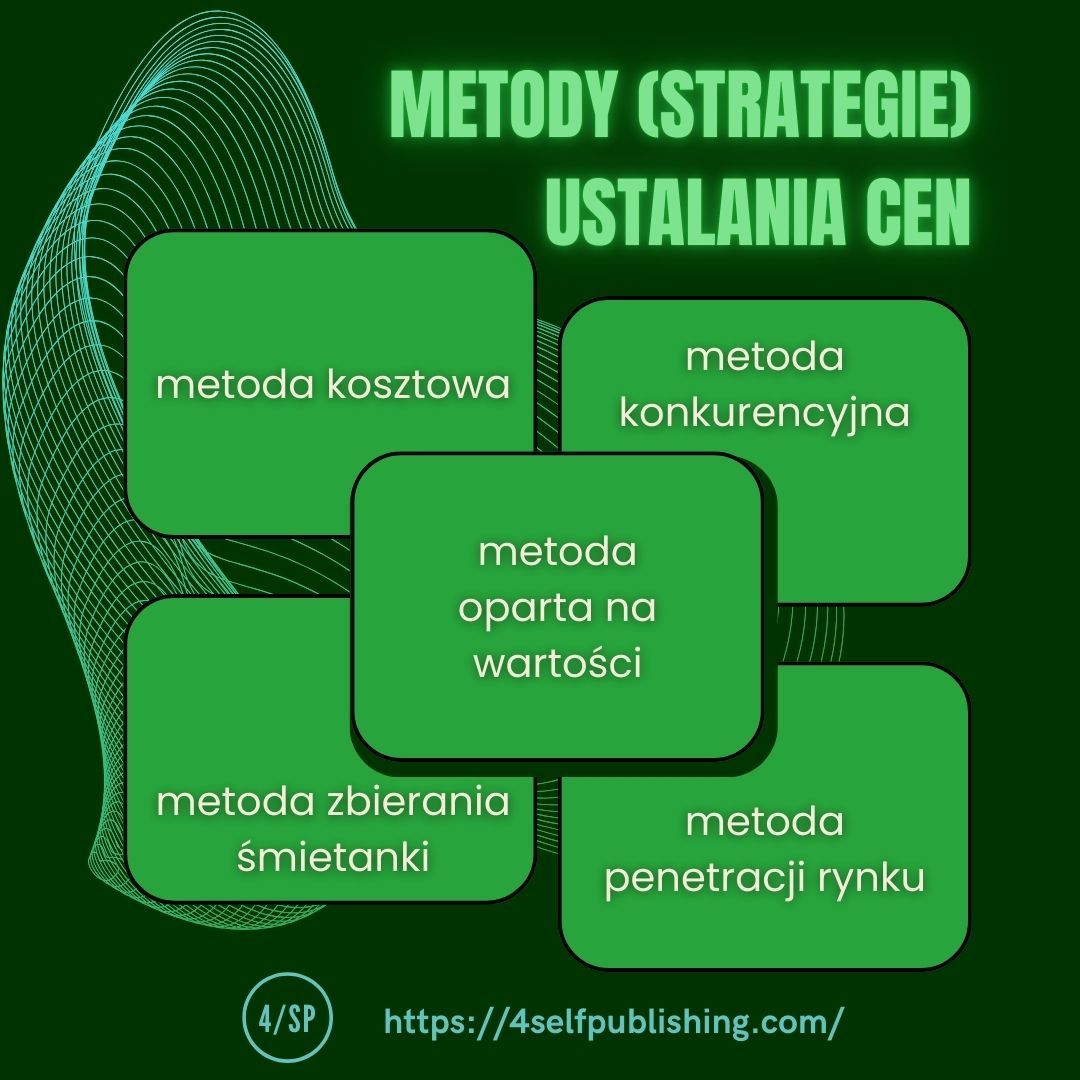 24_jak_ustalic_cene_ebooka_PL (2).jpg