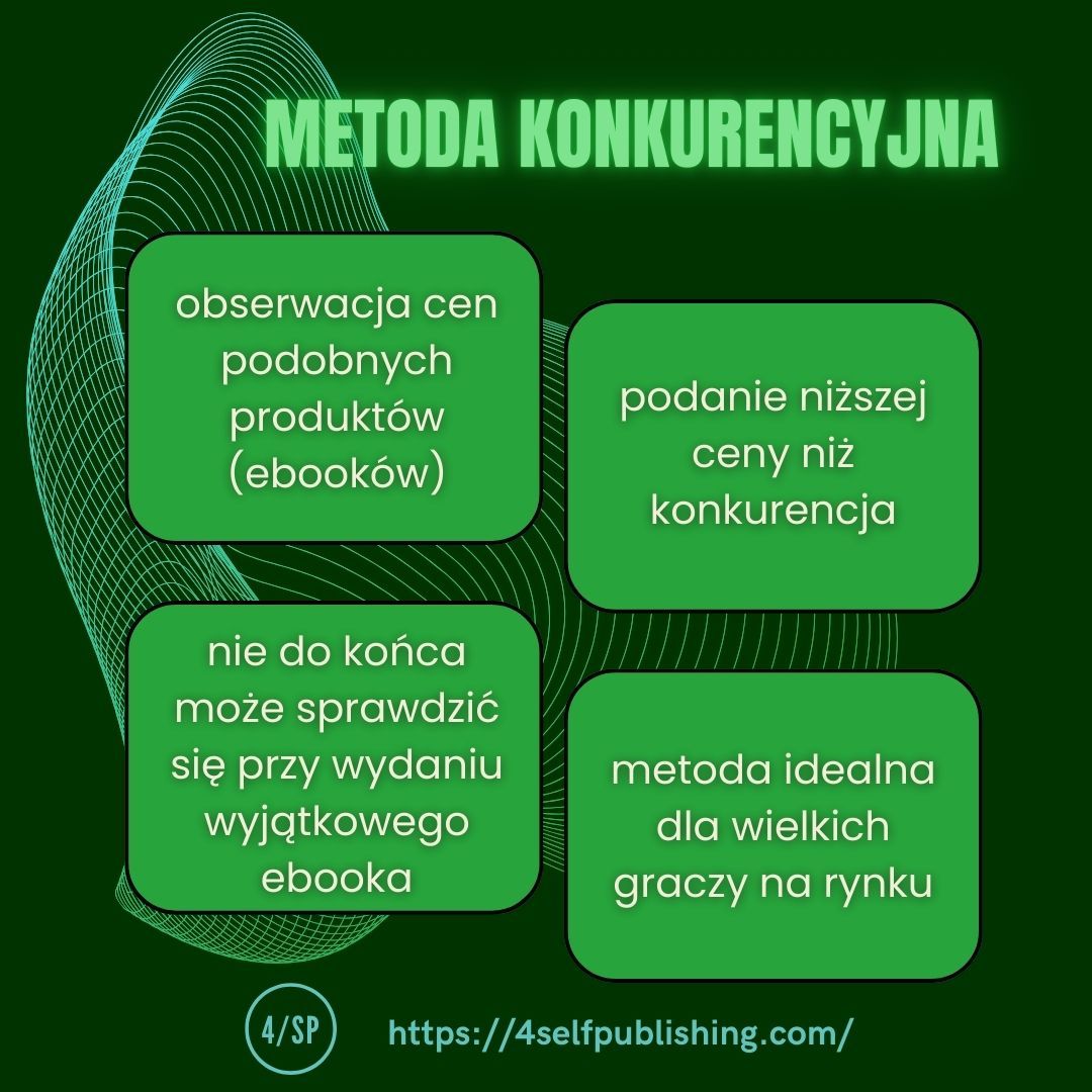 24_jak_ustalic_cene_ebooka_PL (4).jpg