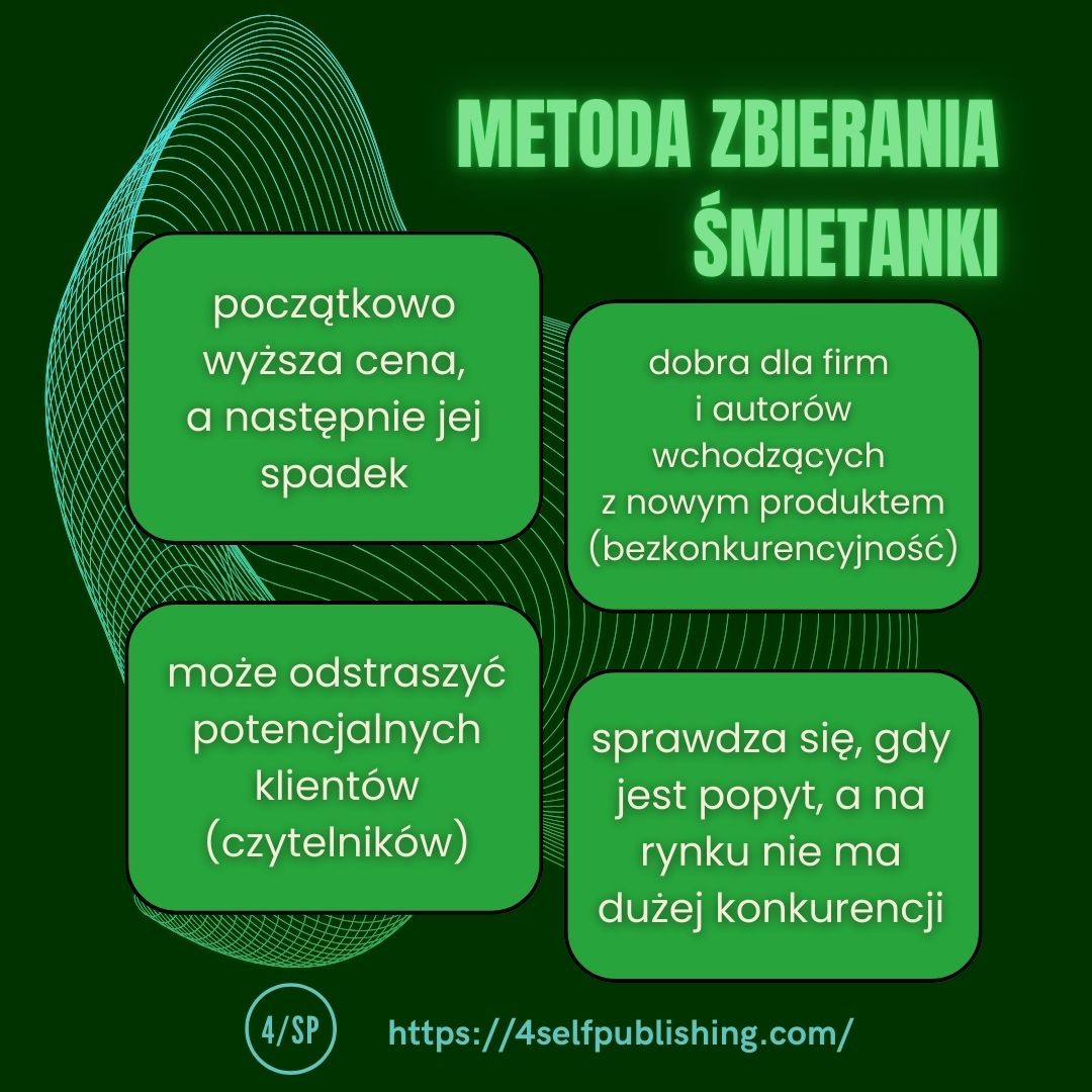 24_jak_ustalic_cene_ebooka_PL (6).jpg