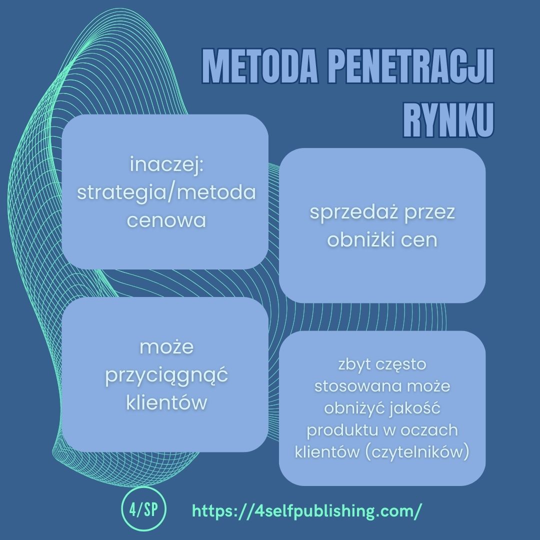 24_jak_ustalic_cene_ebooka_PL (7).jpg
