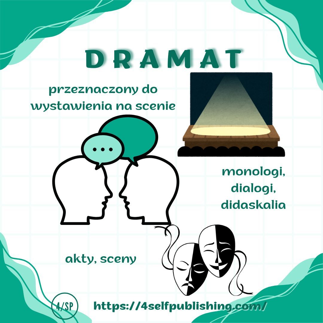29_gatunki_literackie_przewodnik_autora_PL_7.jpg