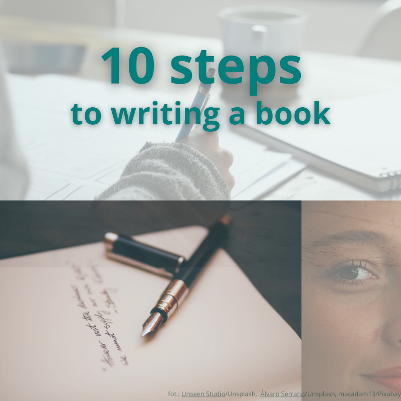 10 Steps to writing a book