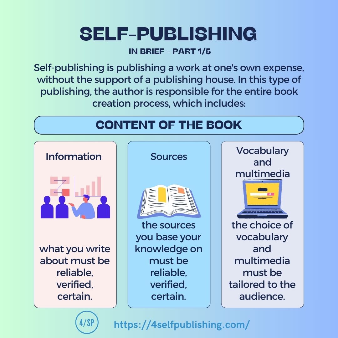 Basic Information about Self-Publishing
