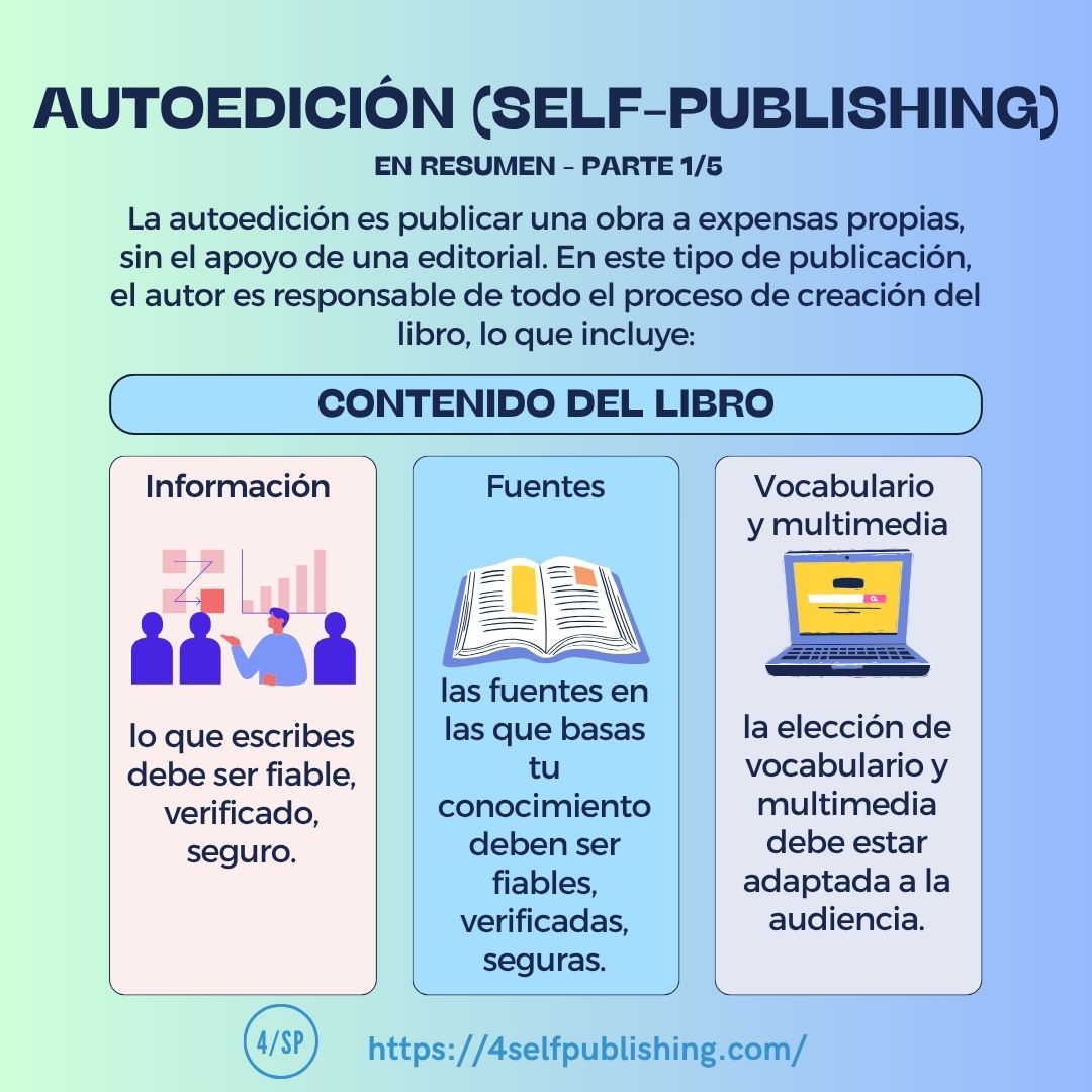 Información básica sobre autoedición (self-publishing)