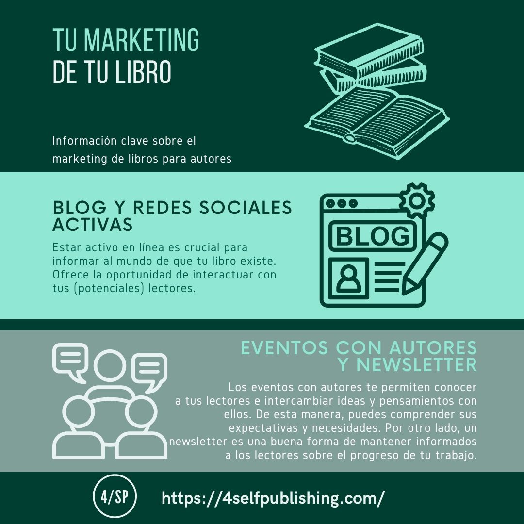 Marketing de libros – ¿Qué es?