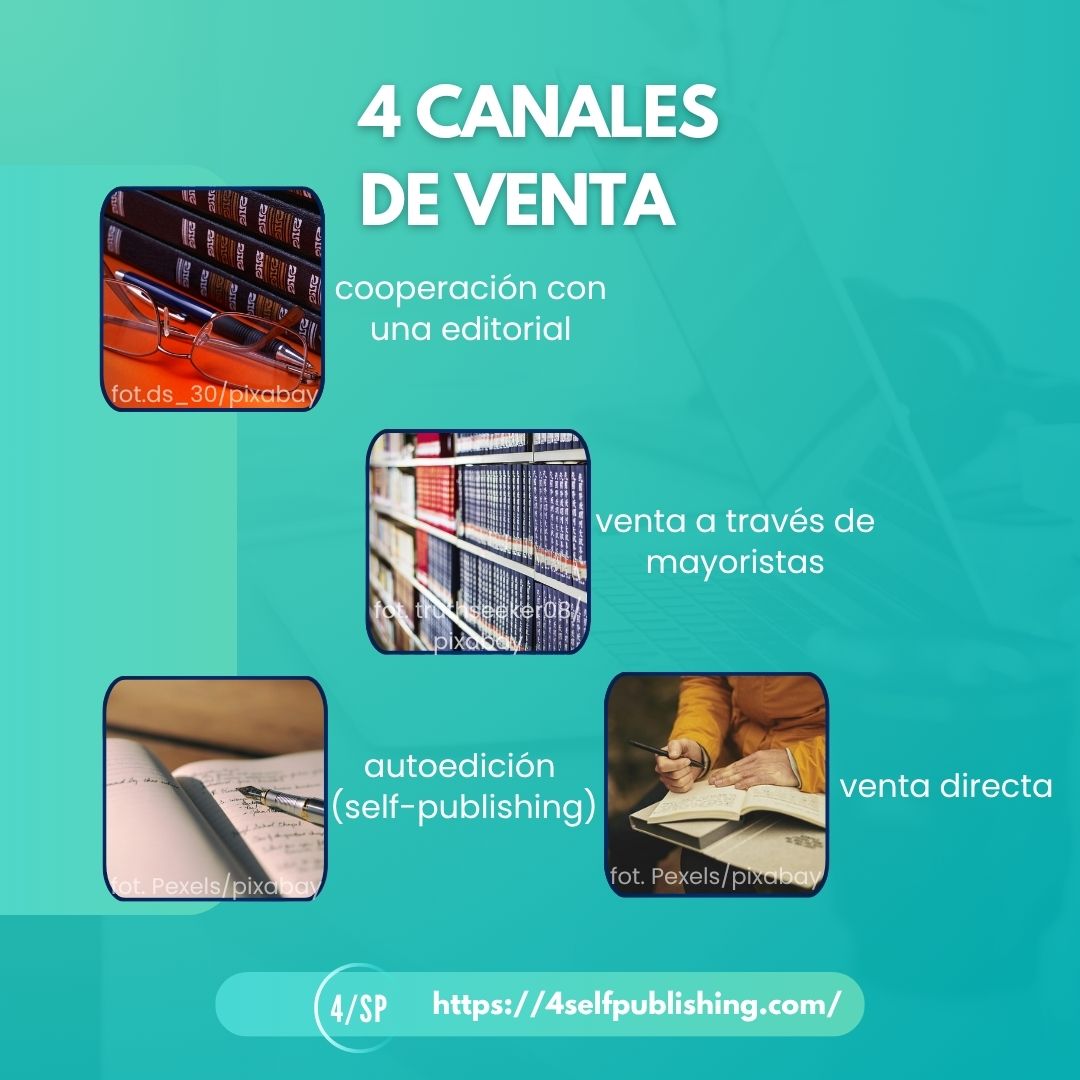 ¿Cómo vender libros? Una breve guía de marketing