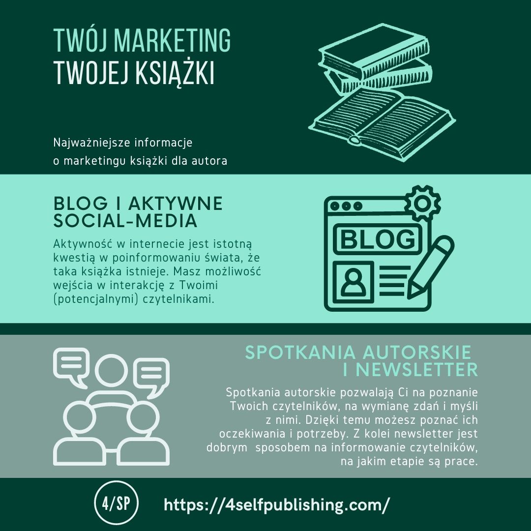 Marketing książki – czym jest?
