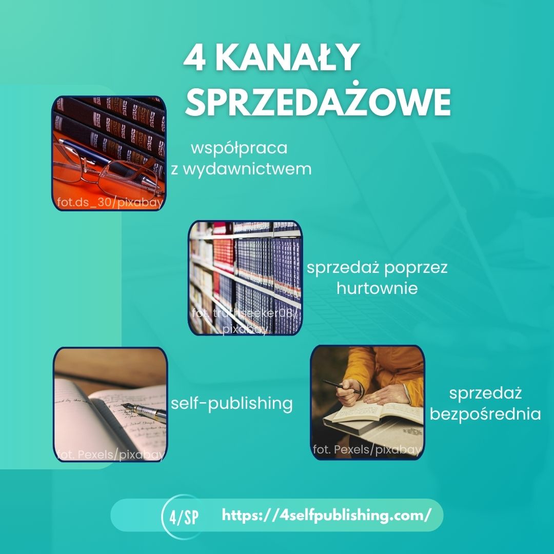 Jak sprzedawać książki? Krótki przewodnik po marketingu