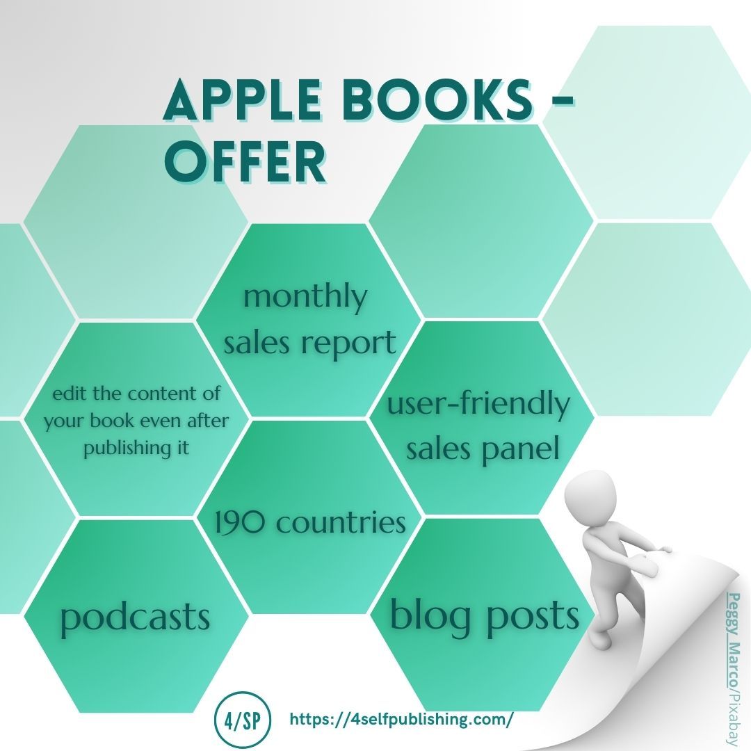 platformy_self_publishing_EN (3).jpg