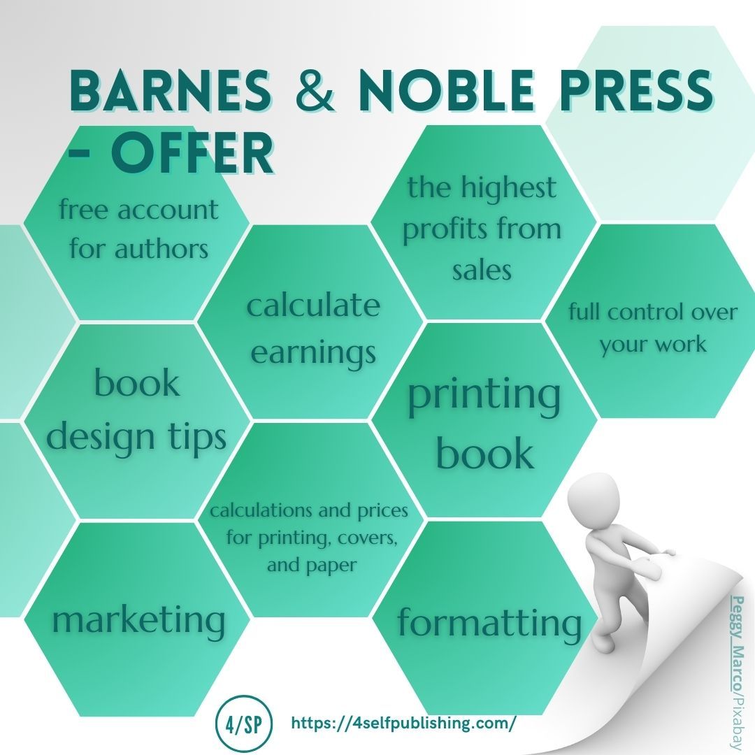 platformy_self_publishing_EN (4).jpg