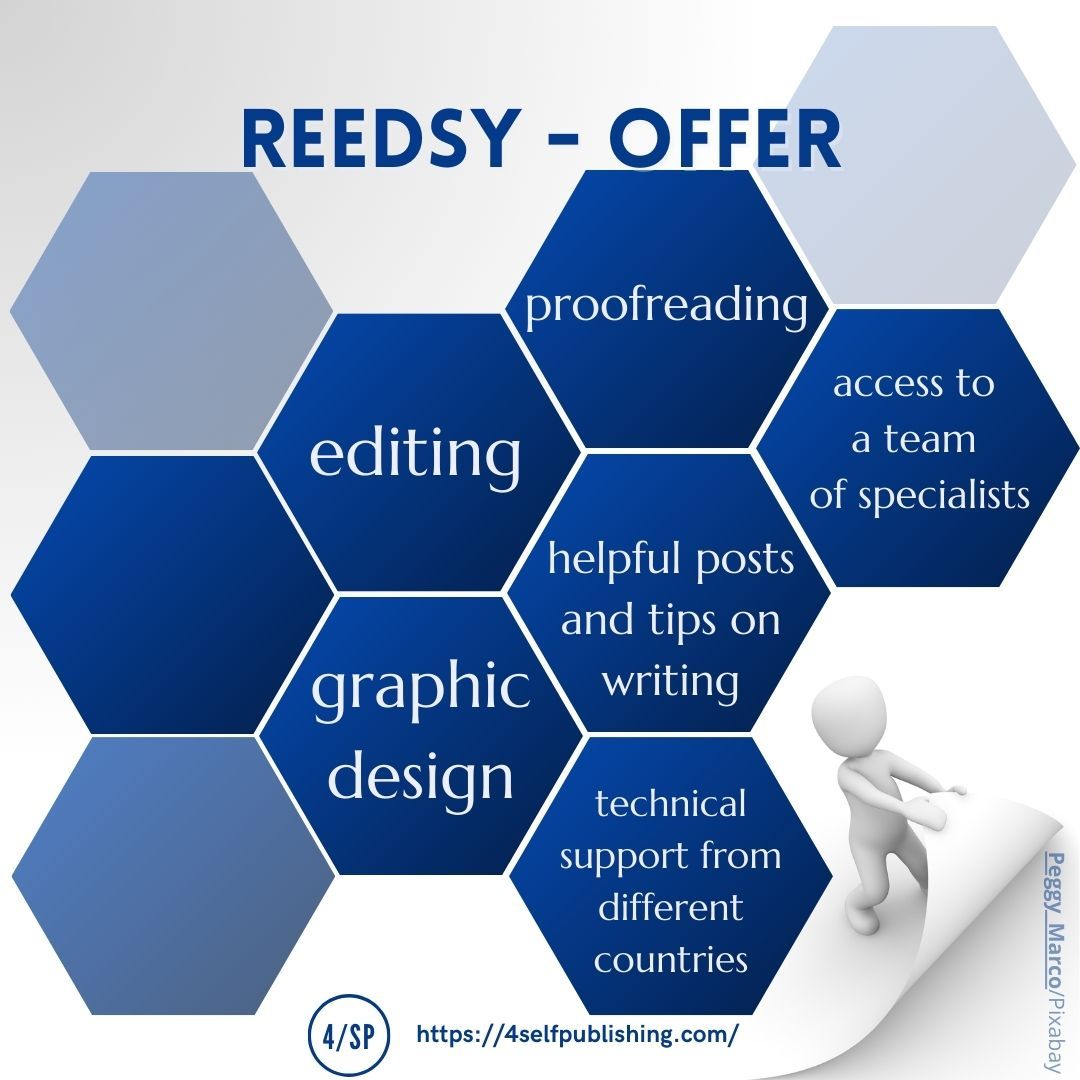 platformy_self_publishing_EN (6).jpg