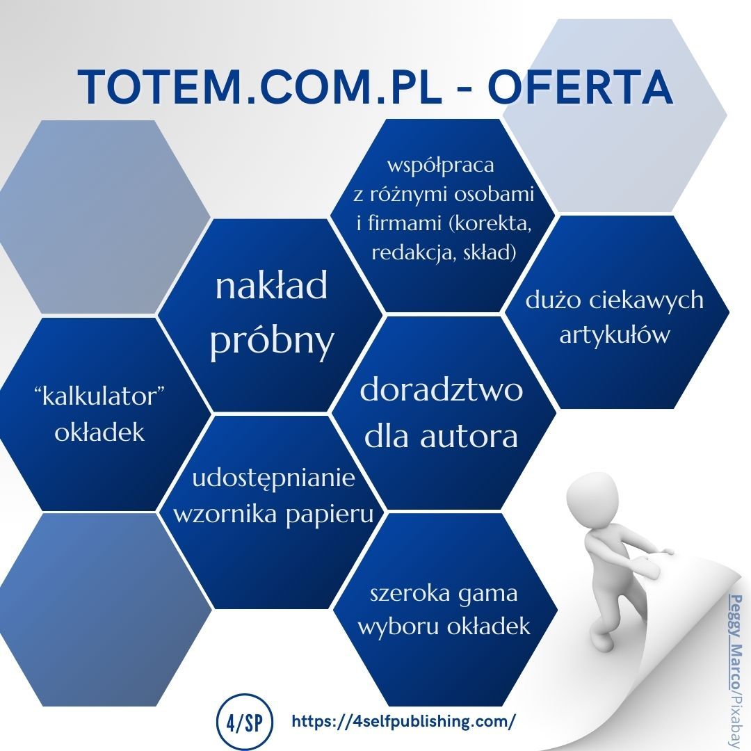 platformy self publishingowe (3).jpg