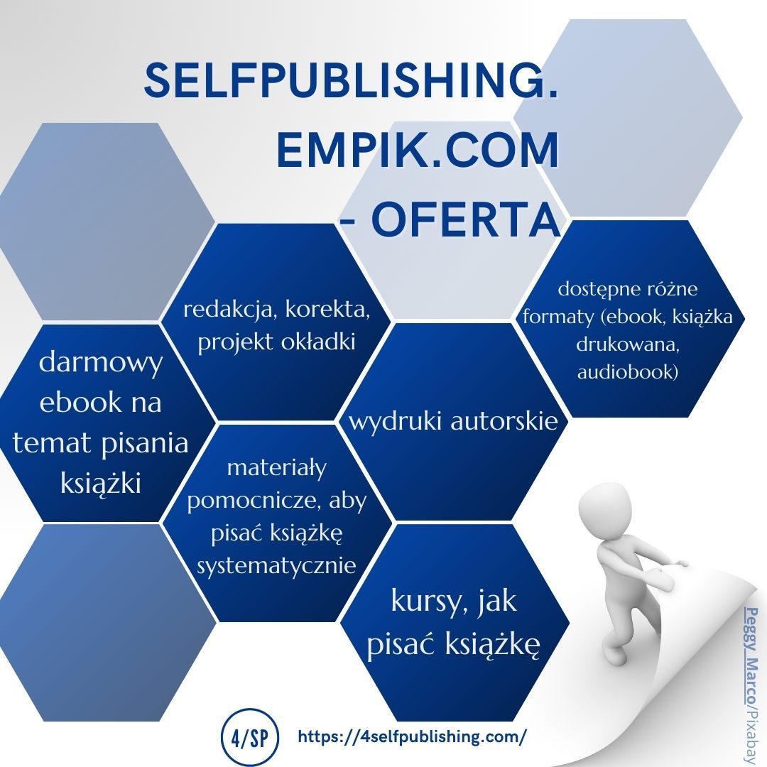 platformy self publishingowe (6).jpg