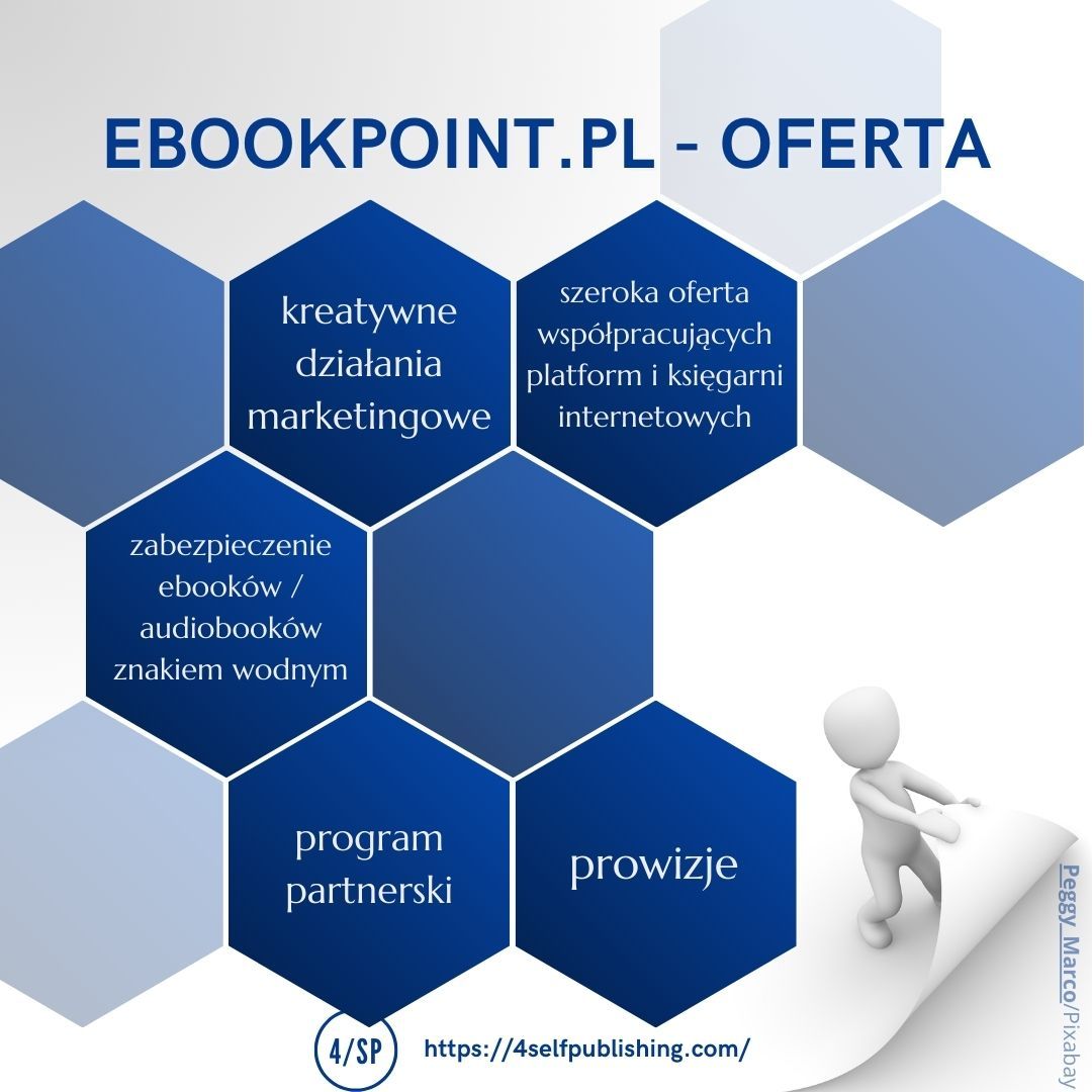 platformy self publishingowe (7).jpg