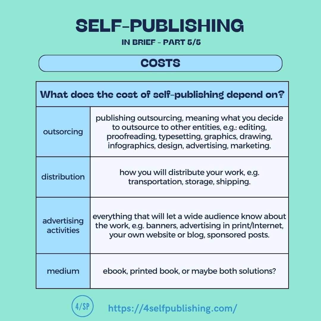 self_publishing_in_brief_4.jpg